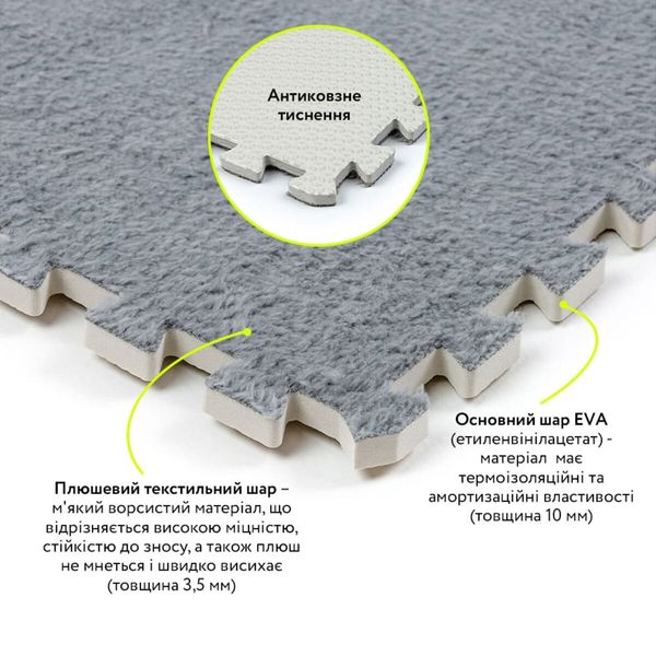 Підлога-пазл плюшевий СВІТЛО-СІРИЙ 60*60*1cm (D) SW-00002081 SW-00002081 фото